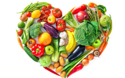 Colour Therapy & Nutrition: The Surprising Science Behind Eating (and Seeing) the Rainbow